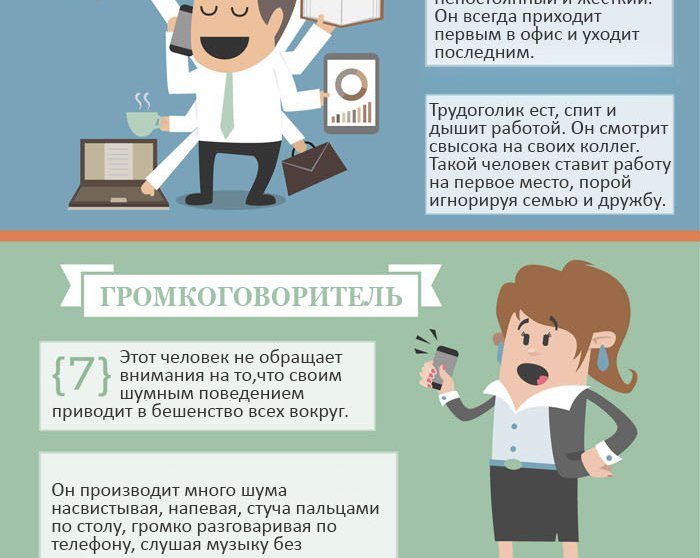 ИНФОГРАФИКА: 13 типов личности в каждом офисе