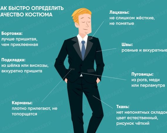 7 способов отличить хороший костюм от подделки