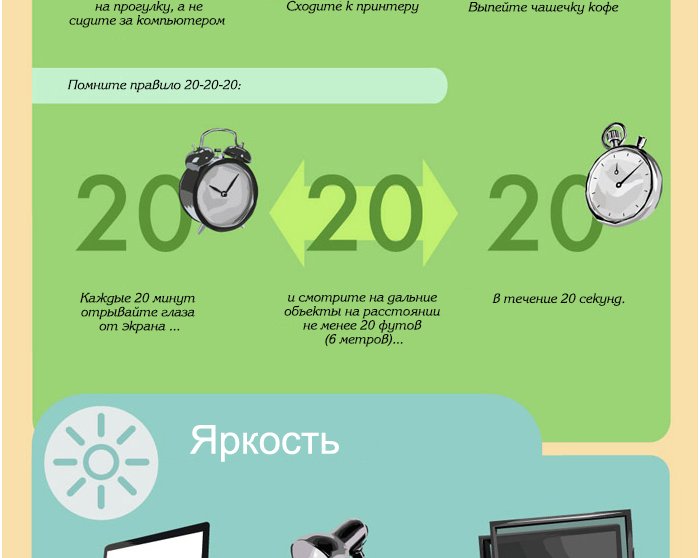 ИНФОГРАФИКА: Как сохранить зрение при работе за компьютером