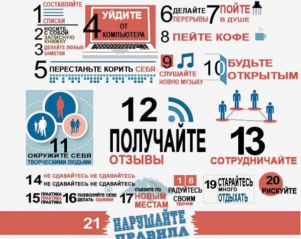 ИНФОГРАФИКА: 29 способов оставаться креативным