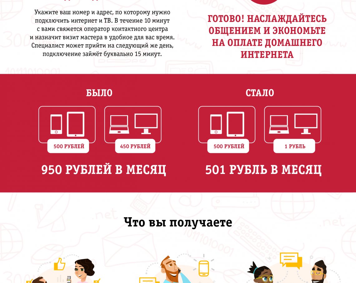 Как платить за домашний интернет и ТВ 1 рубль в месяц