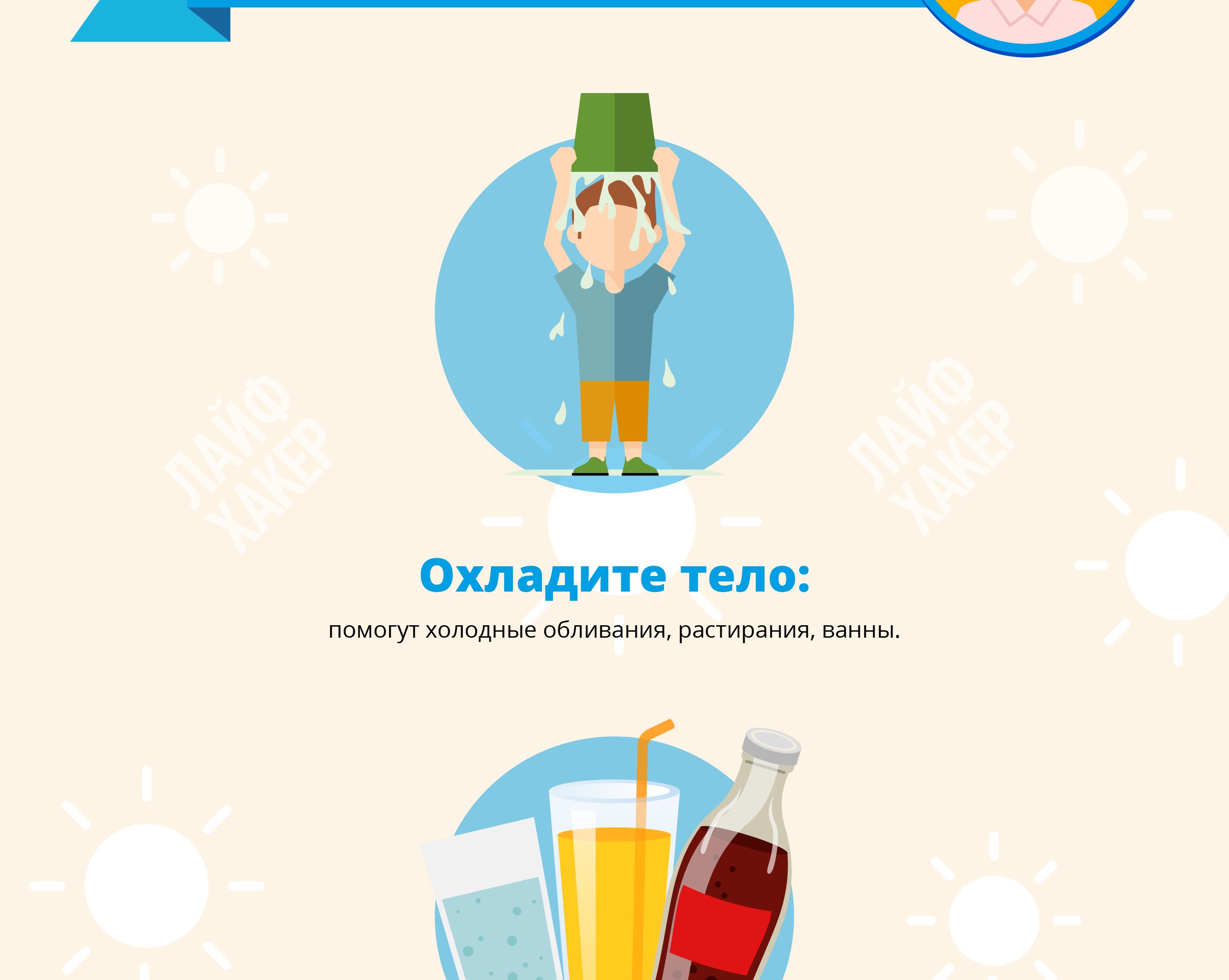 ИНФОГРАФИКА: Как не перегреться на солнце, или О важности гидратации