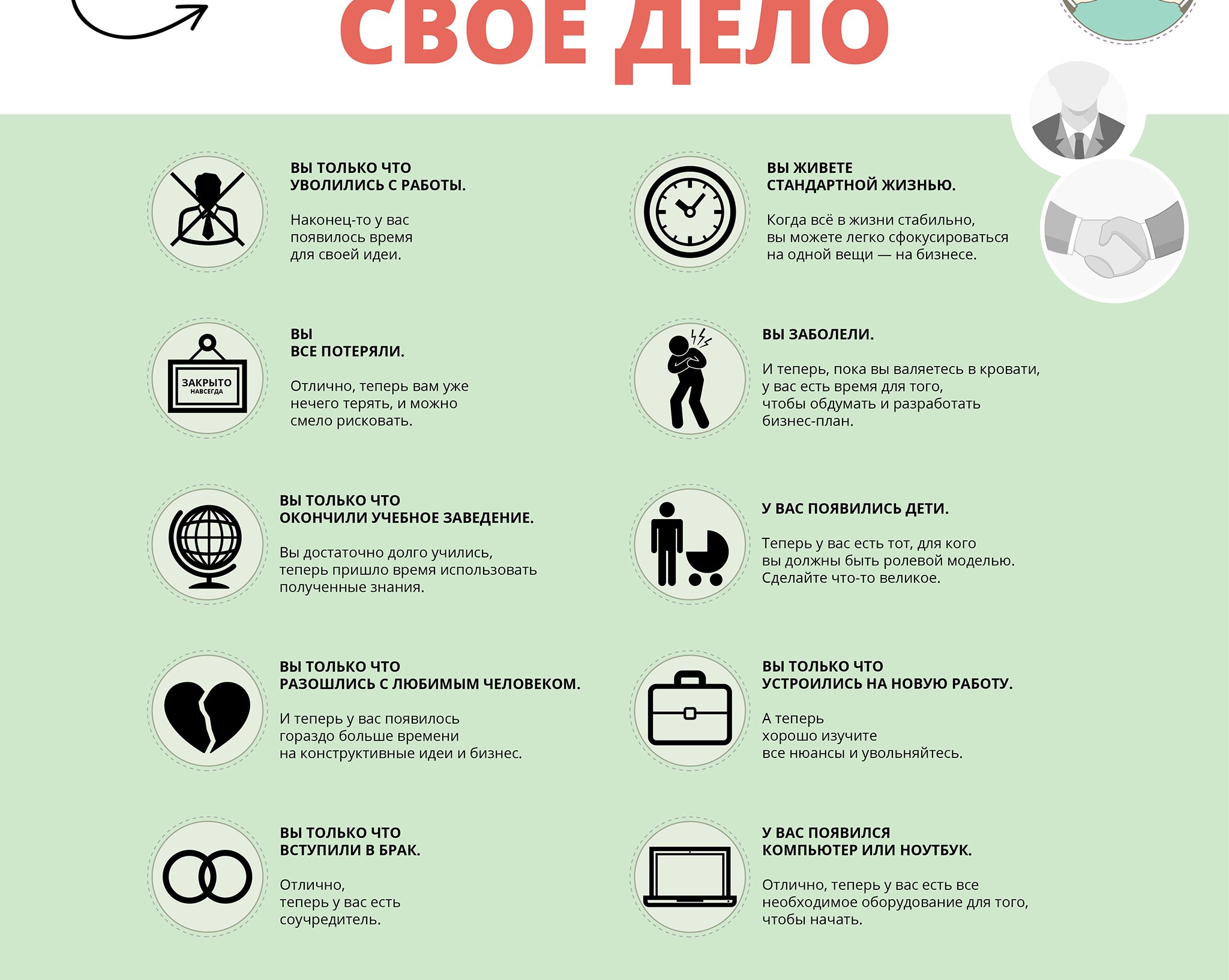 ИНФОГРАФИКА: Когда лучше всего начинать своё дело