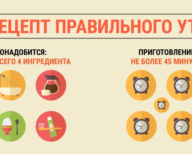 Как правильно проведённые первые 45 минут сделают ваш день успешным