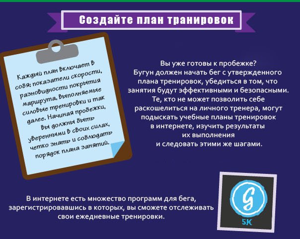ИНФОГРАФИКА: Как пробежать ваши первые 5 километров