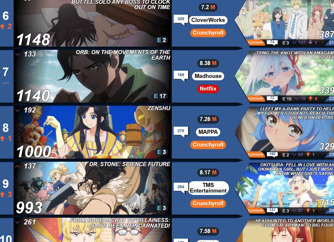 Пройдите двухминутный тест, который выявляет скрытую потерю слуха